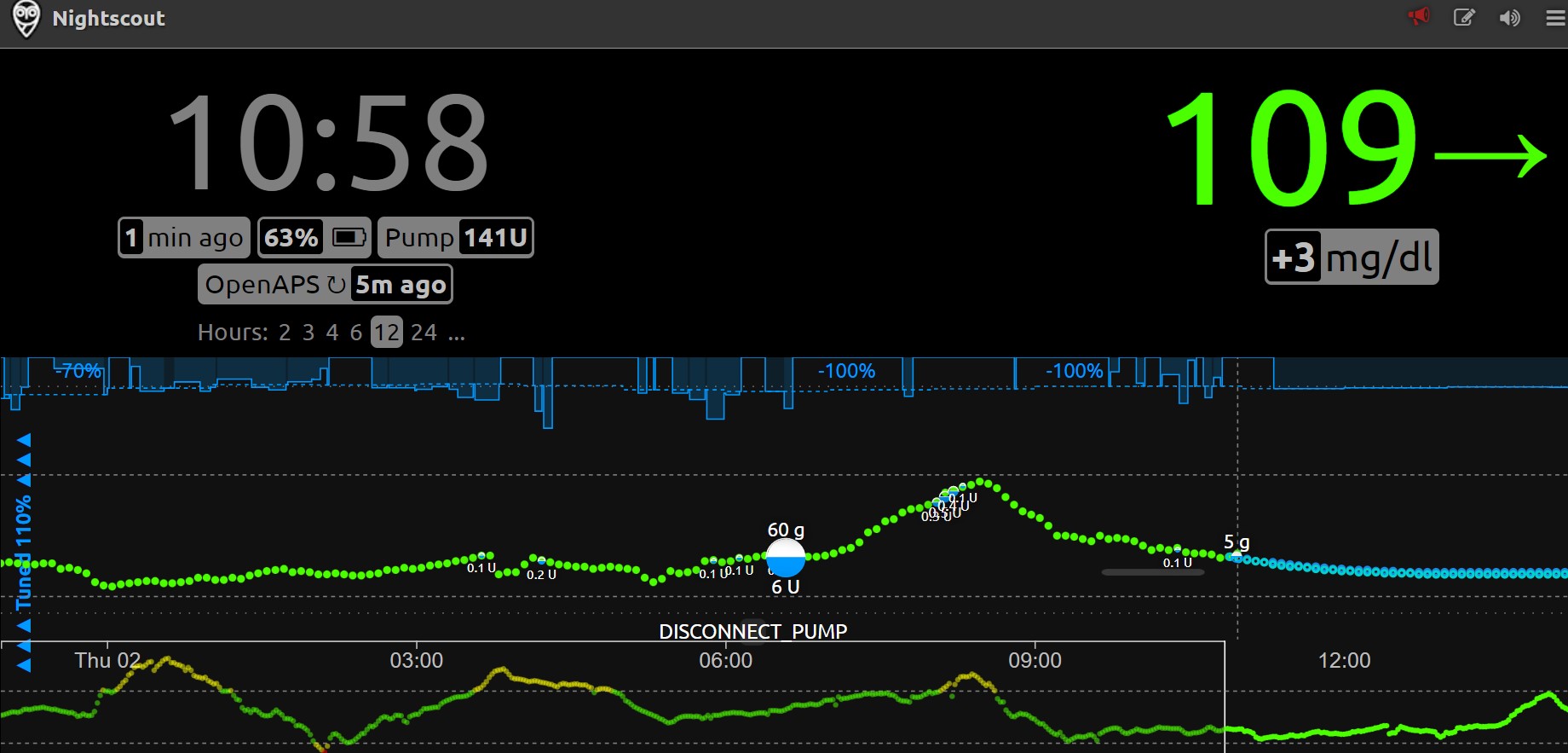 Screenshot 2023-02-02 105849