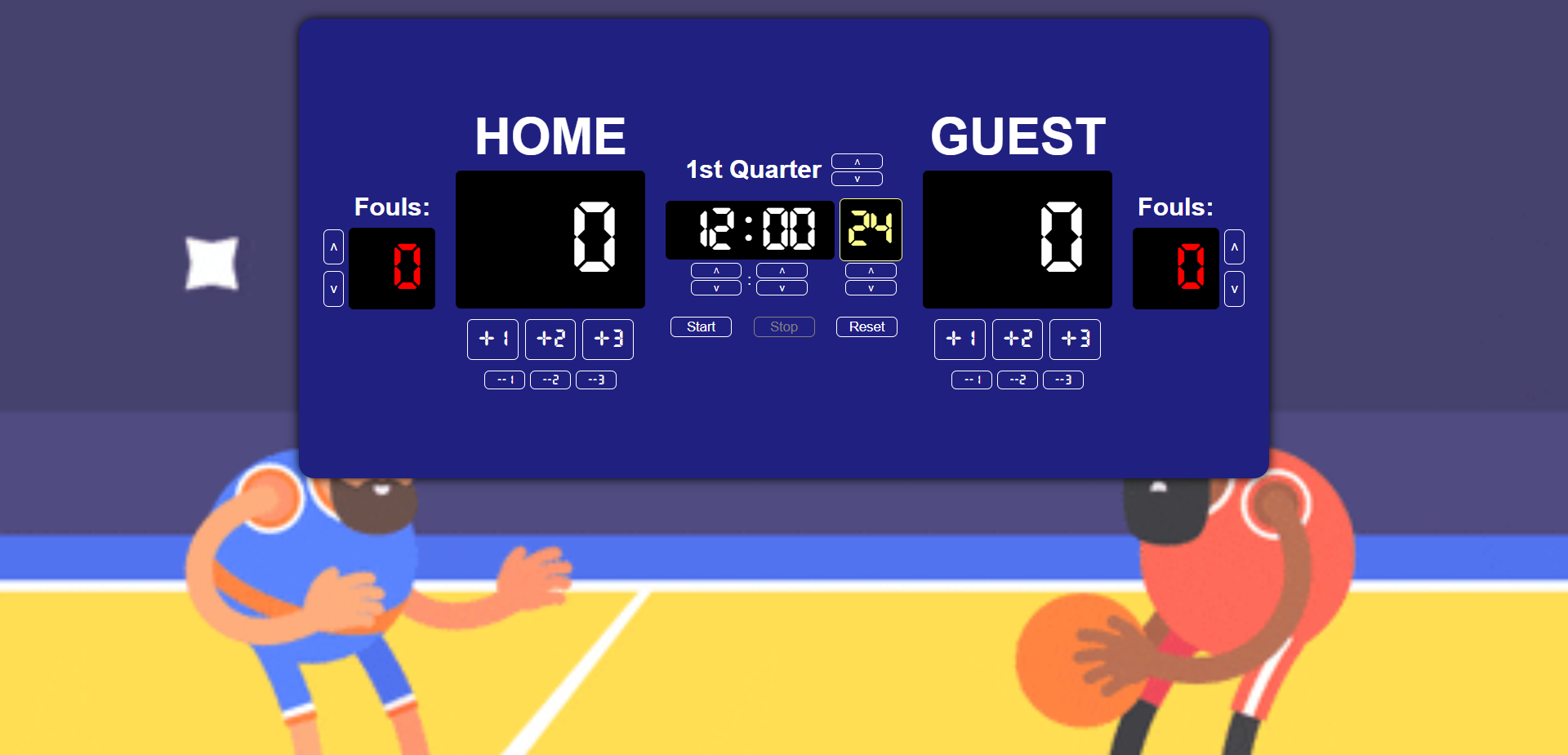 GitHub - markjay101/Basketball-Scoreboard: Scoreboard with Timer