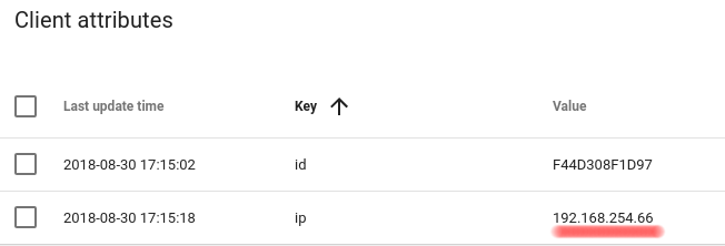 Save Attributes not update device attribute · Issue #1048 · thingsboard ...