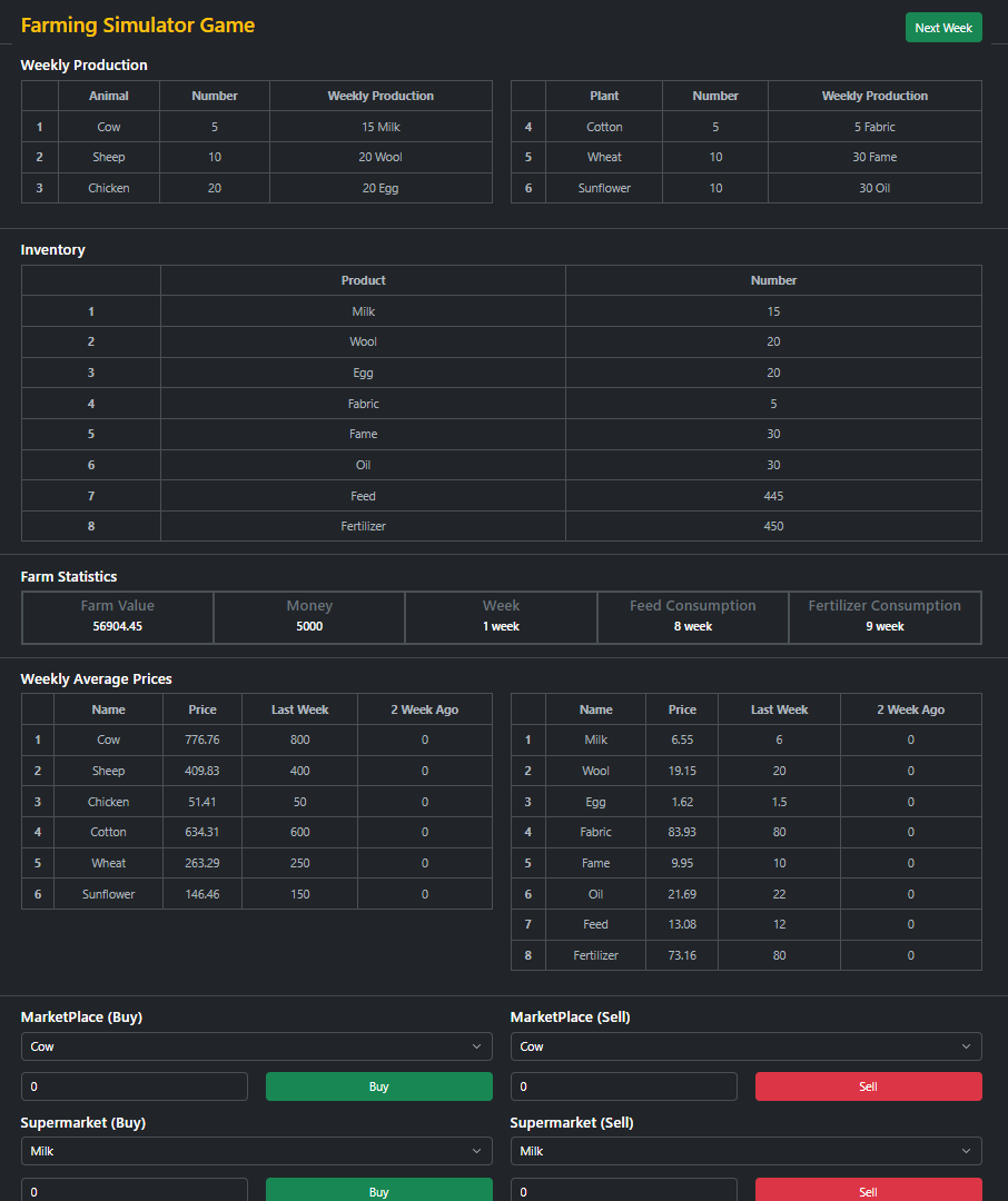 Github Erenelagz Farm Simulator Game A Web Based Farming Simulator