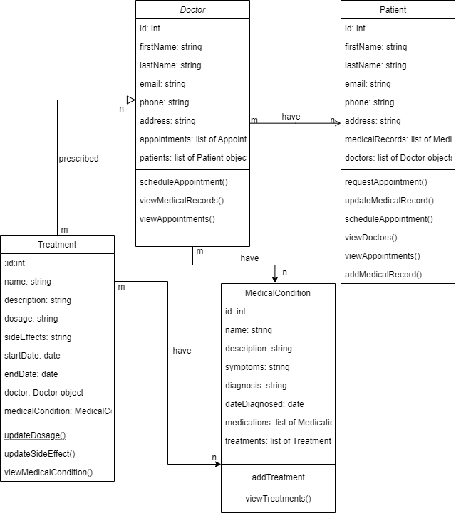 GitHub yazanamleh/hospitalmanagementsystem