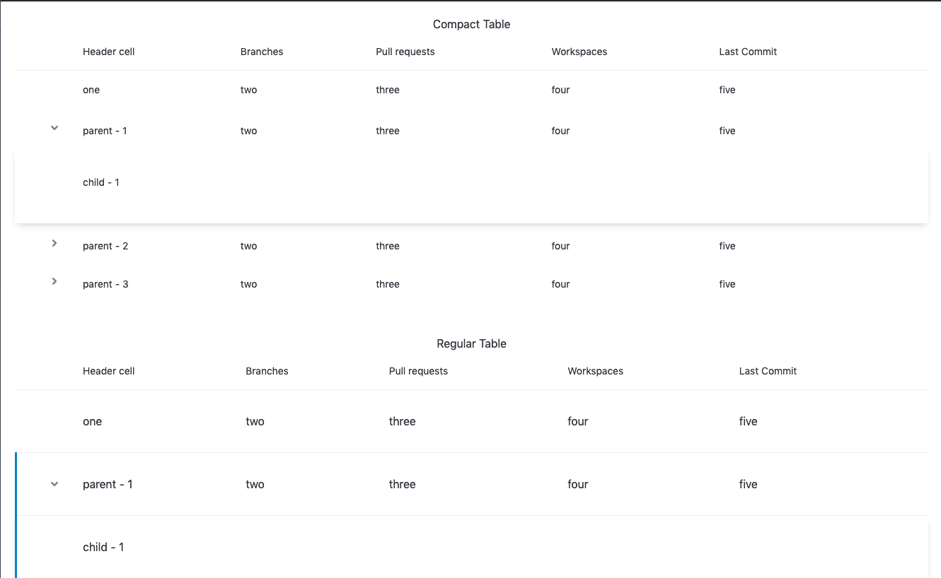Screen Shot 2019-03-12 at 9 22 52 AM