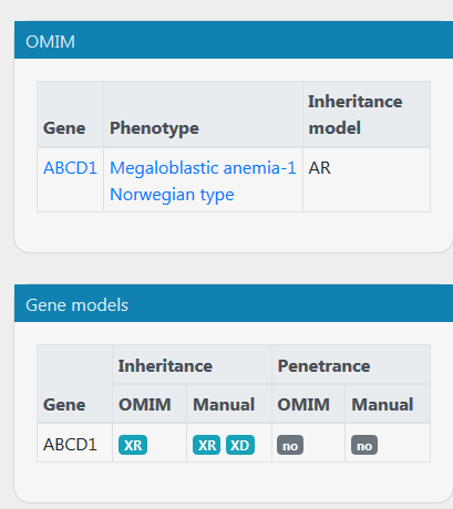 inheritance model in OMIM not matching in two different boxes · Issue ...