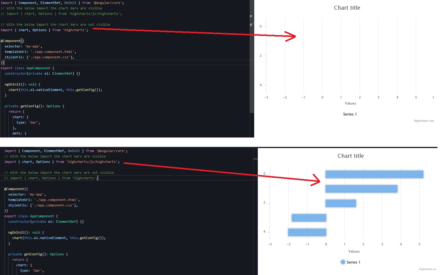[Highcharts v6.2.0] Shadow doesn't work · Issue #17031 · highcharts ...