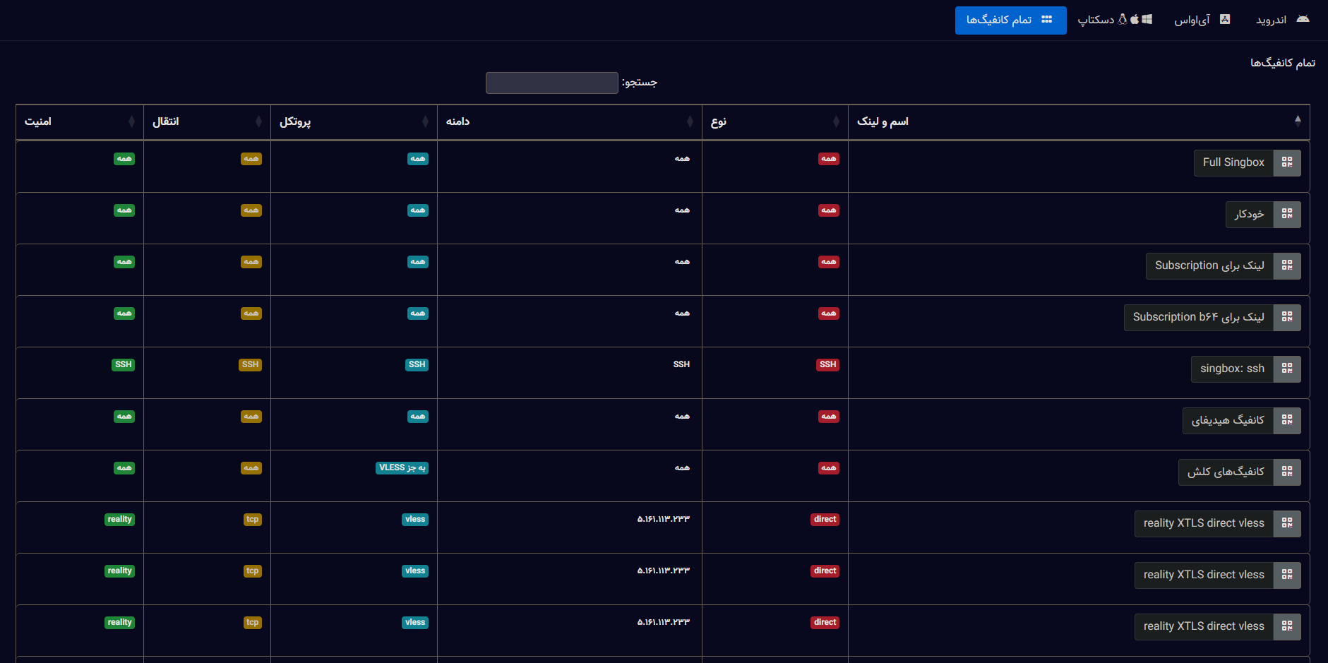آموزش کار با نرم‌افزار هیدیفای‌نکست · hiddify/Hiddify-Manager Wiki · GitHub