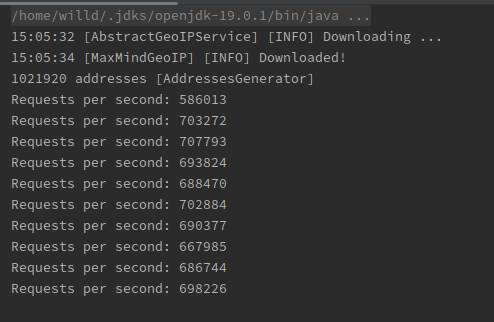 GitHub - serykhd/SGeoIP: High performance geoip library