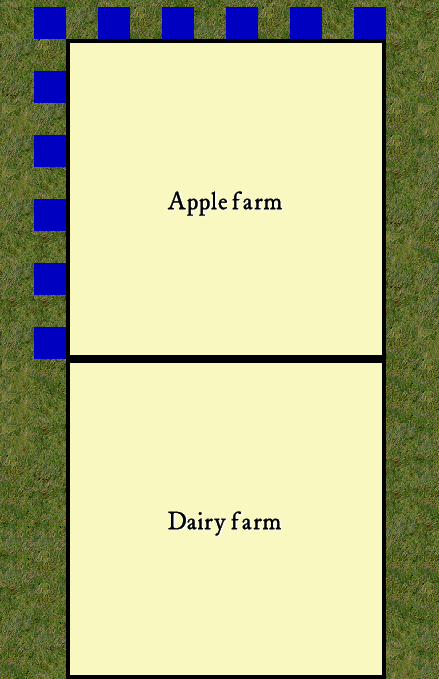 grafik