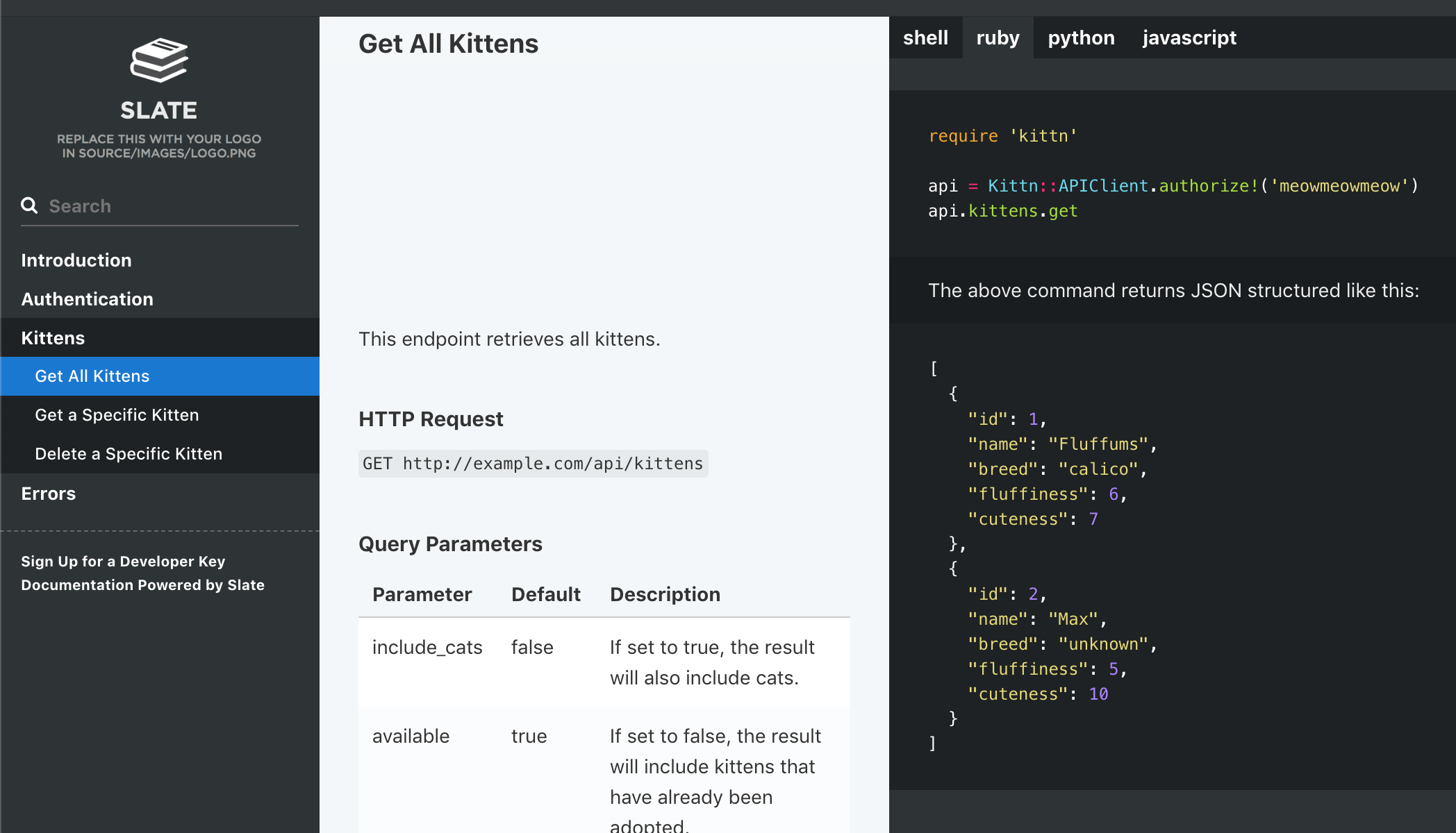 Upgrading Rouge breaks layout · Issue #1163 · slatedocs/slate · GitHub
