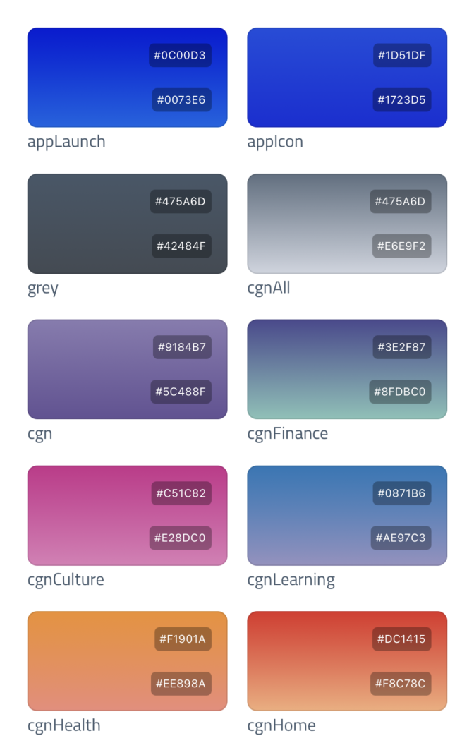 Screenshot 2022-07-22 at 15 00 20