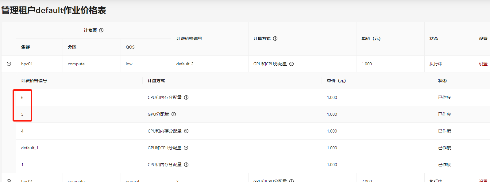 平台和租户历史价格显示交错 · Issue #574 · PKUHPC/OpenSCOW · GitHub