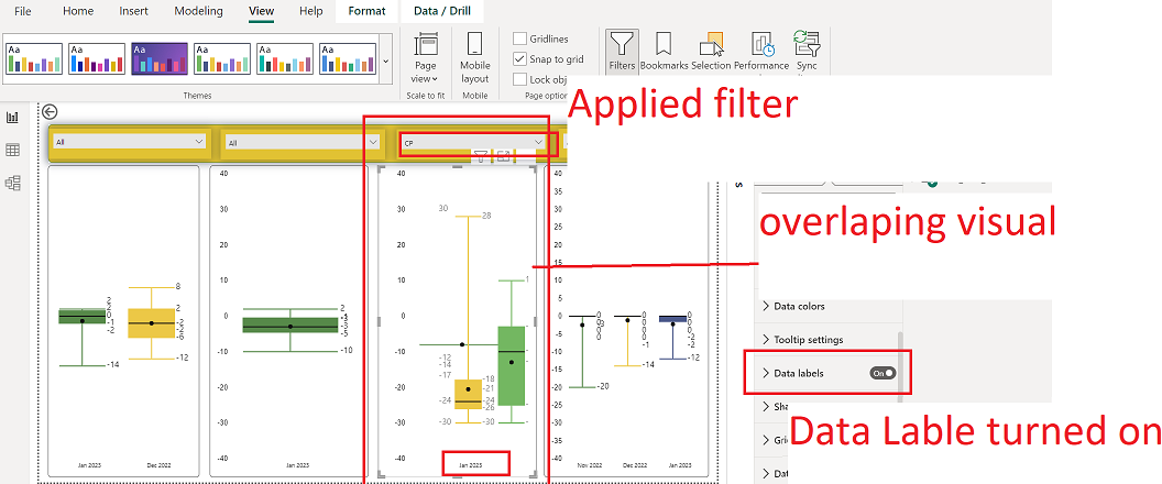 Overlapping visual while applying filter. · Issue #190 · liprec/azurebi ...