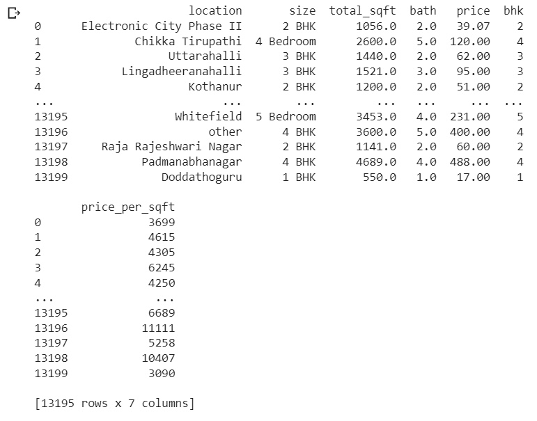 GitHub - keerthysesha/Outlier_Detection_and_Removal