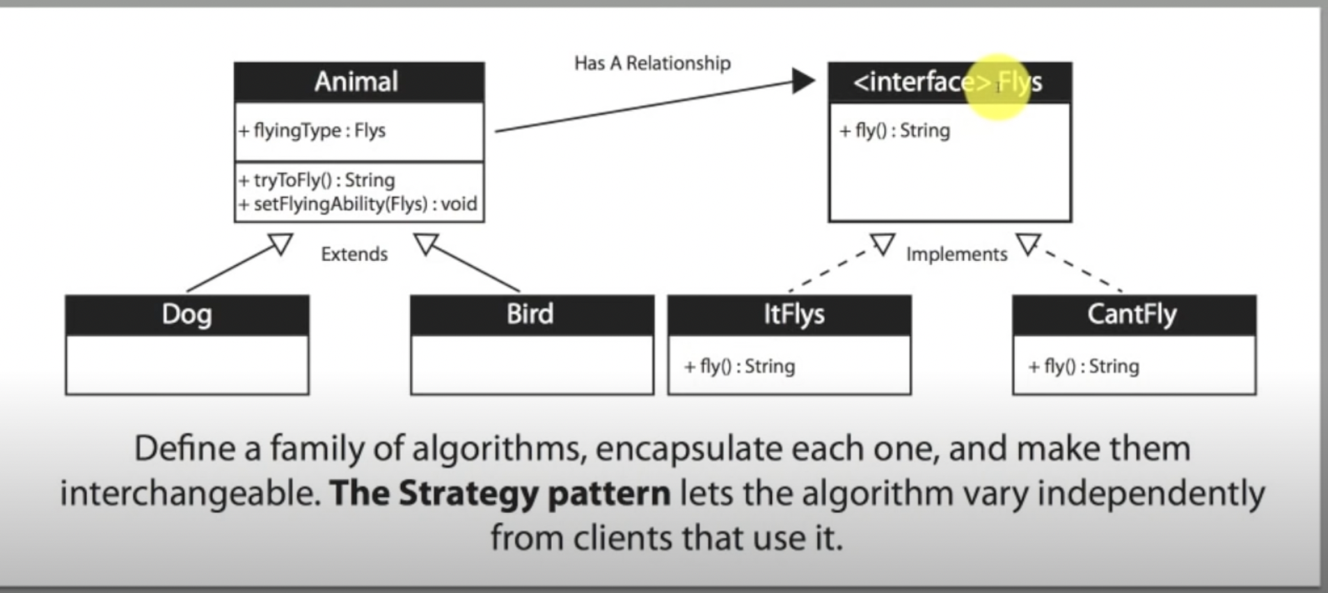 GitHub - Ep5il0n/Design-Patterns-with-Java: Meaningless code of design ...