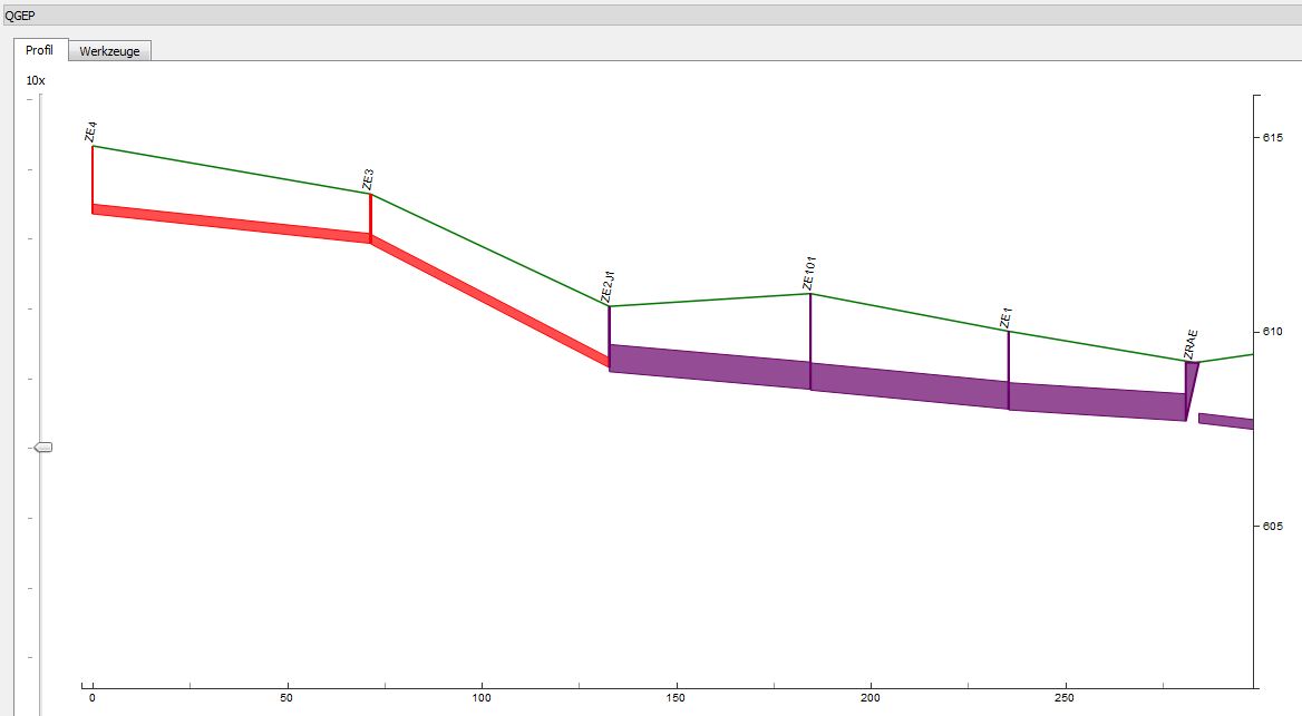 qgep-laengenprofil_1selection