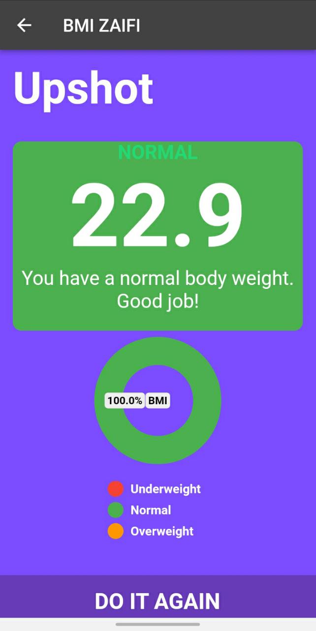 GitHub Zaifi059/Bmi_Claculator_pie_chart A dynamic BMI calculator on