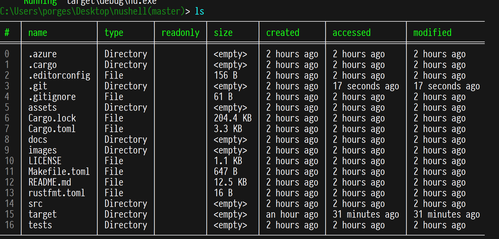 Use box drawing characters? · Issue #345 · nushell/nushell · GitHub