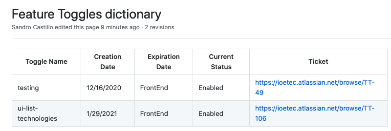 Screen Shot 2021-02-05 at 1 16 31 PM