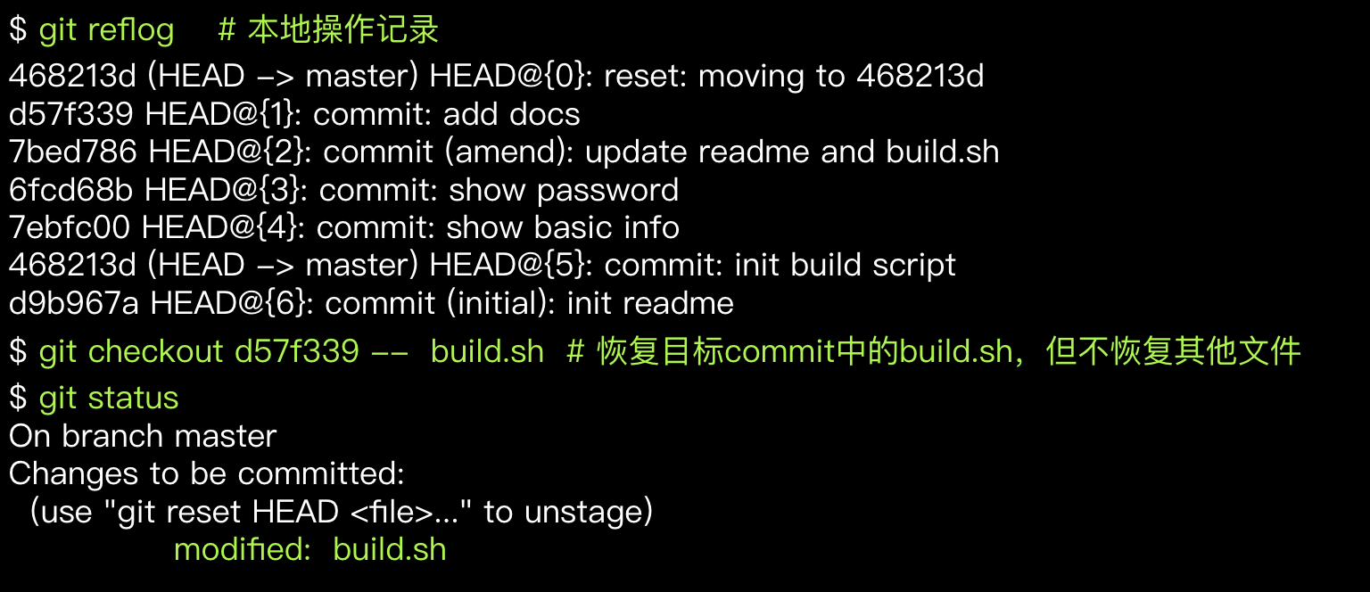 Git代码回滚与找回 · Issue #16 · masterkong/blog · GitHub