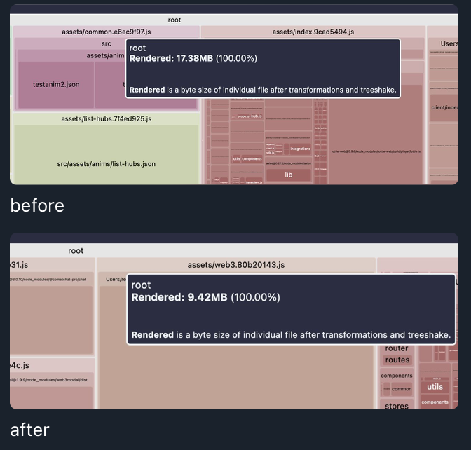 Screenshot 2022-11-09 at 16 35 50