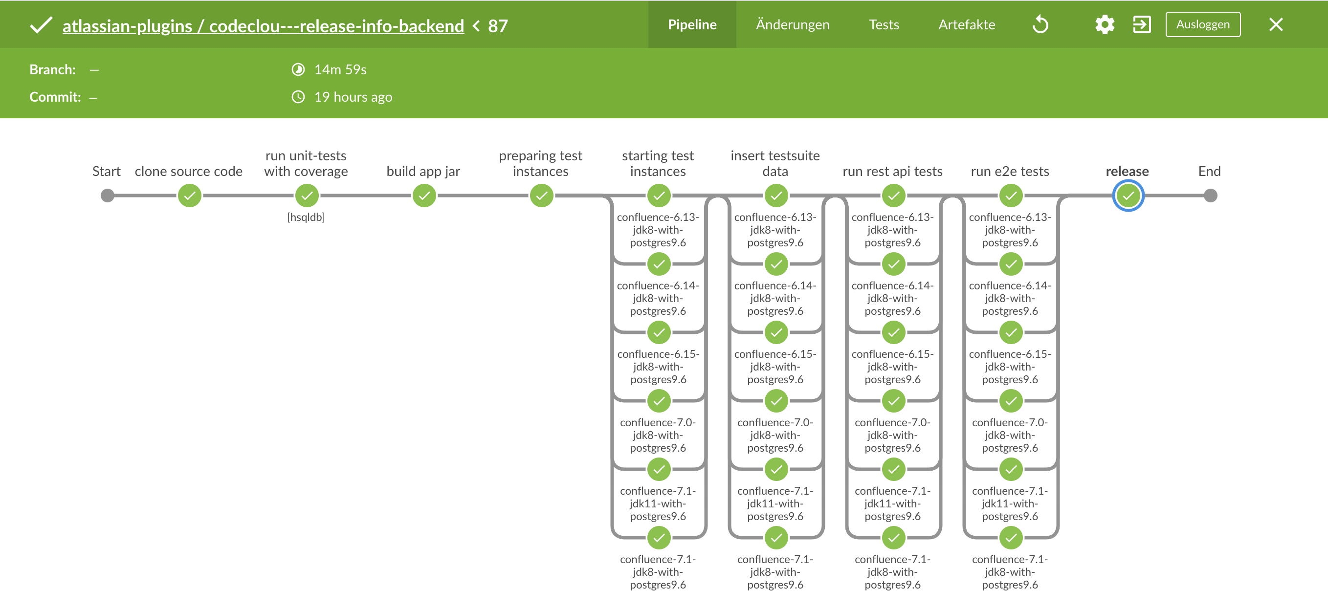 [RI-13] Confluence 6.13 Server and Data Center Enterprise Release ...