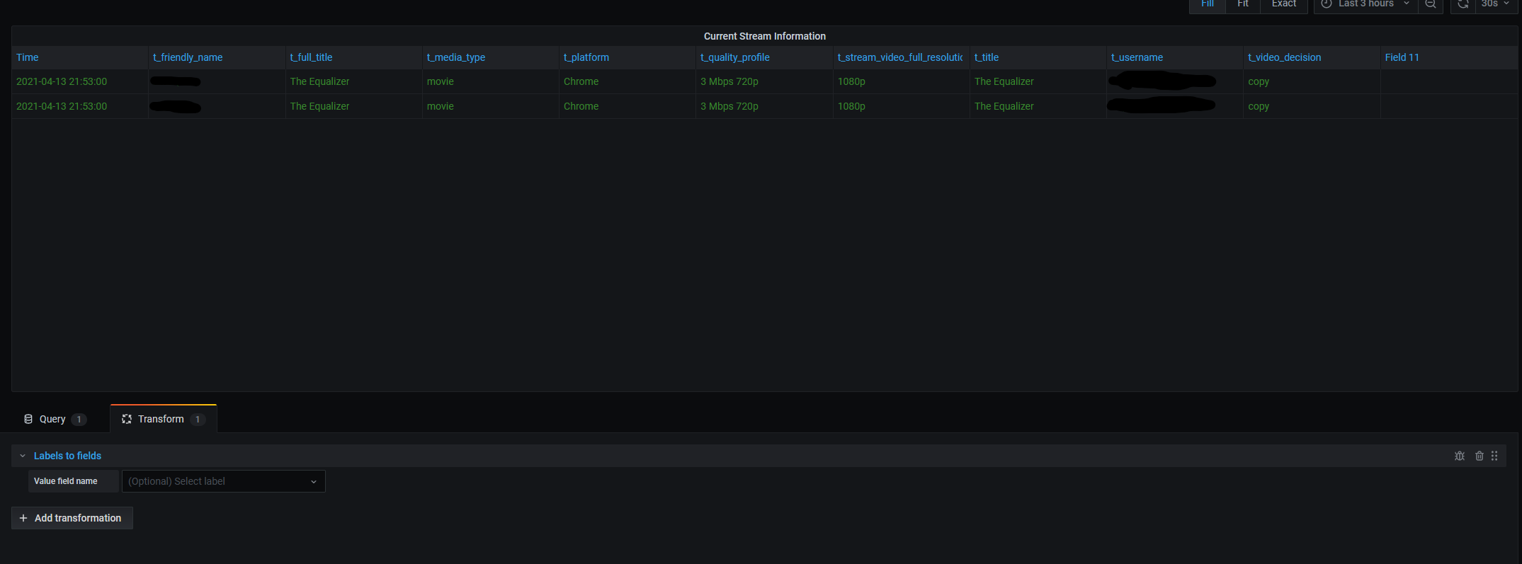 Flux Labels InfluxDB/Flux: Labels to fields transformation doesn't work properly ...
