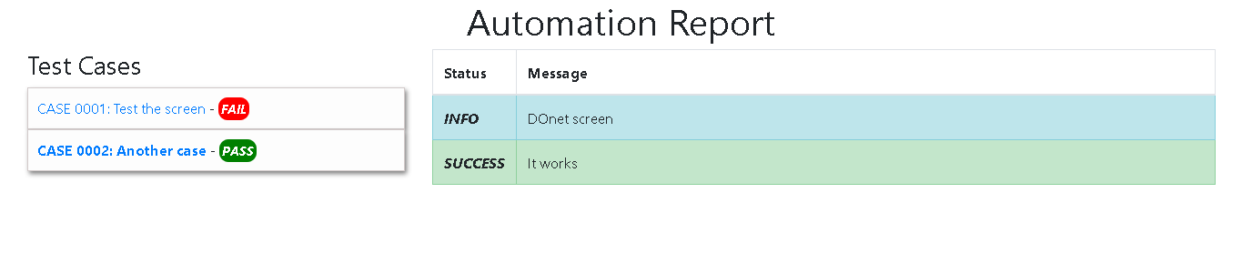 Automation report