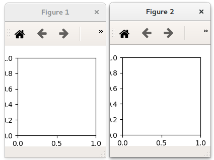 Wrong figure window size after calling fig.set_size_inches() repeatedly ...