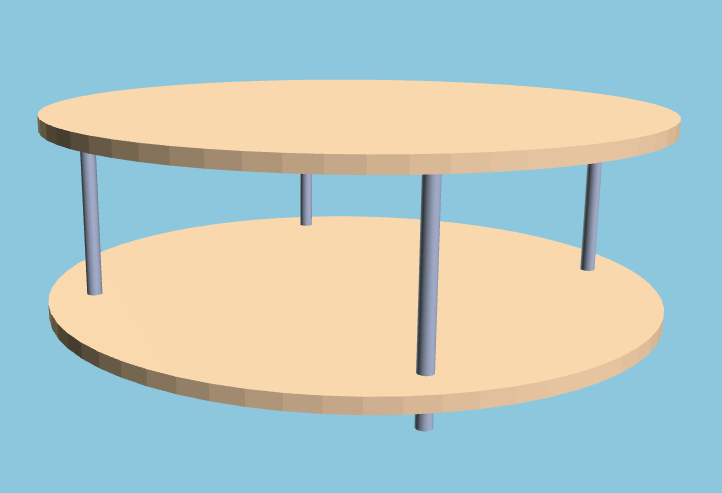 Geometry Cylindrical shapes not displayed correctly · Issue 295