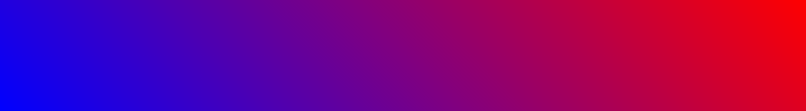 openhtmltopdf
