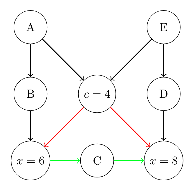 Screen Shot 2022-01-11 at 19 58 45