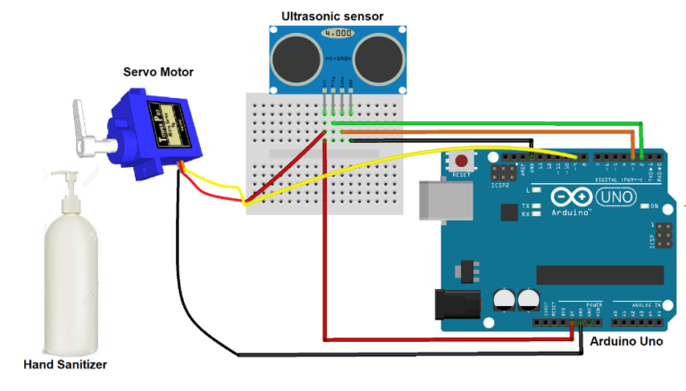 GitHub - 875keshav/Arduino-based-Smart-Hand-Sanitizer