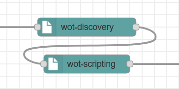 GitHub - namib-project/node-red-contrib-wot-discovery: Experimental ...