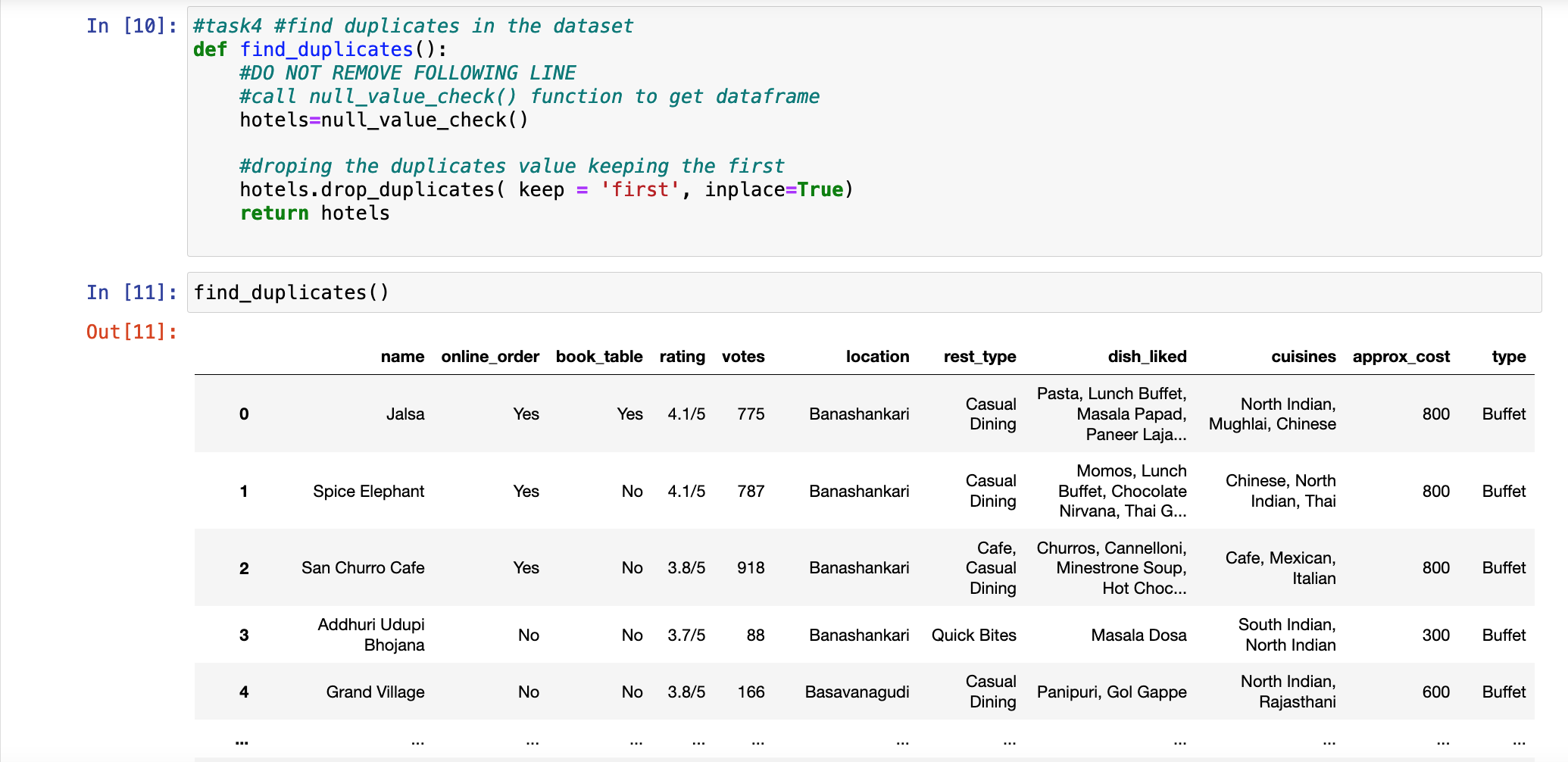 GitHub - Shikha0428/Food-Delivery-App-Data-Analysis