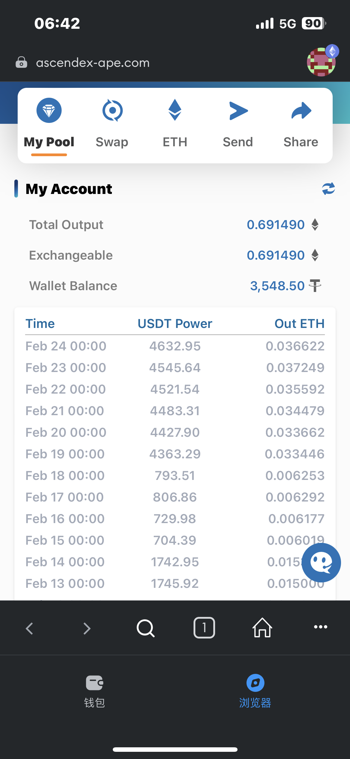 Please help me!!! · Issue #11743 · MetaMask/eth-phishing-detect · GitHub