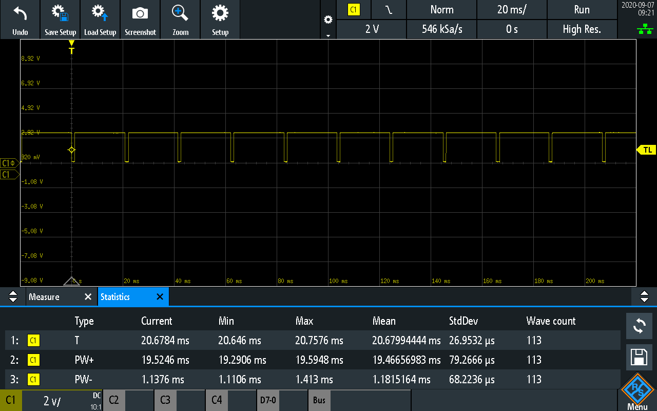 timers strange rounding errors · Issue 28118 · zephyrprojectrtos