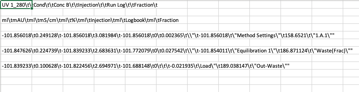 File_in_Dataverse_ingest_unsuccessful
