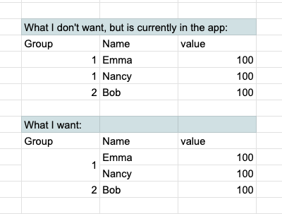 Integrate ipyaggrid into streamlit · Issue #6327 · streamlit/streamlit ...