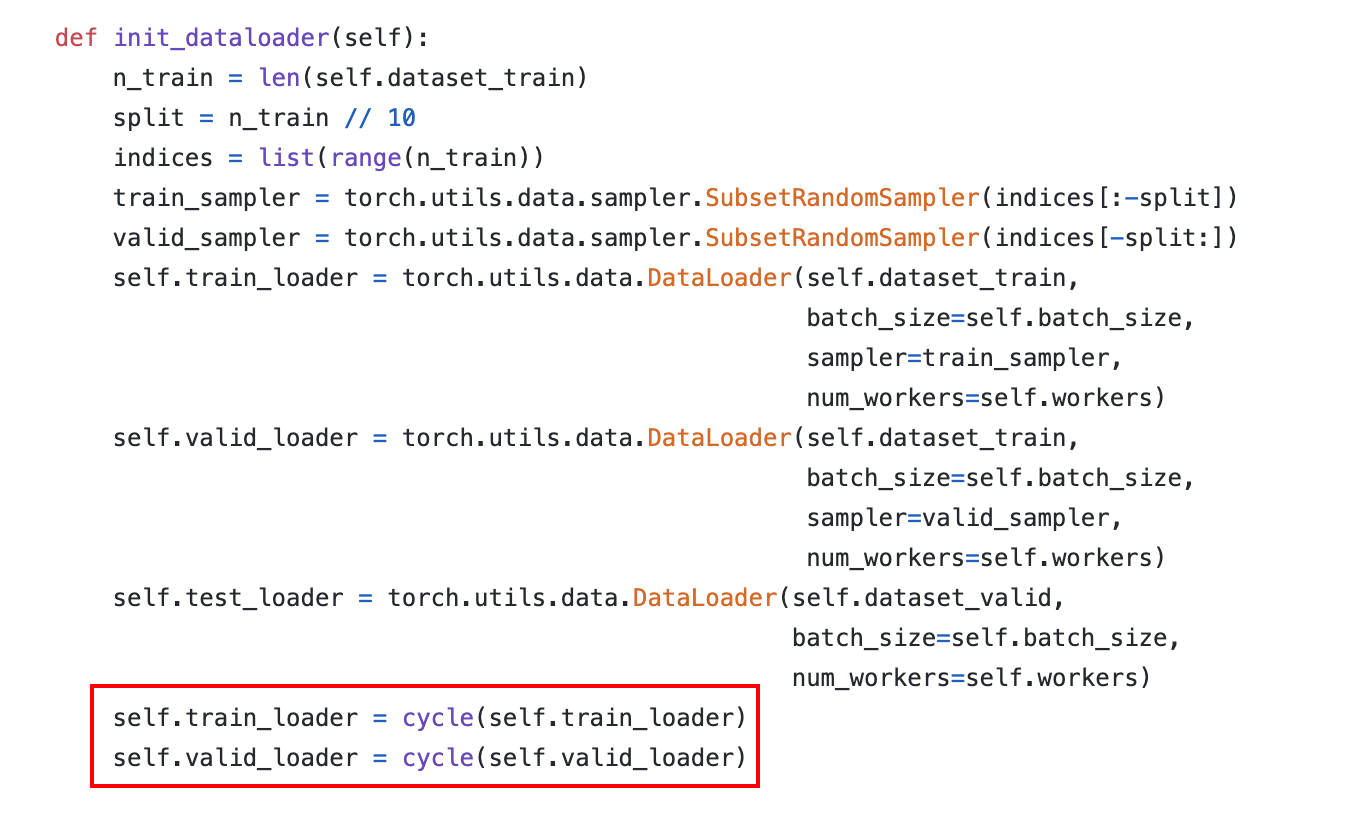 Use of itertools.cycle(dataloader) causes transforms on dataset not