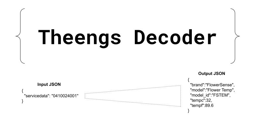 Support for BLE Theengs Decoder library · Issue #2277 · flipperdevices ...