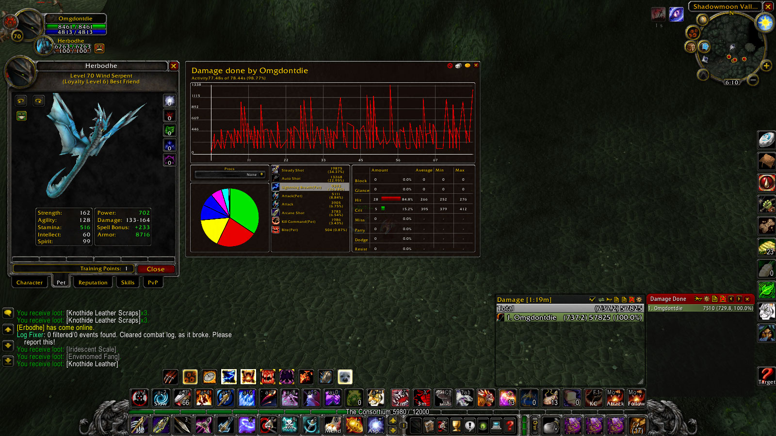 Hunter Pet Abilities Not Affected By Happiness · Issue 4476