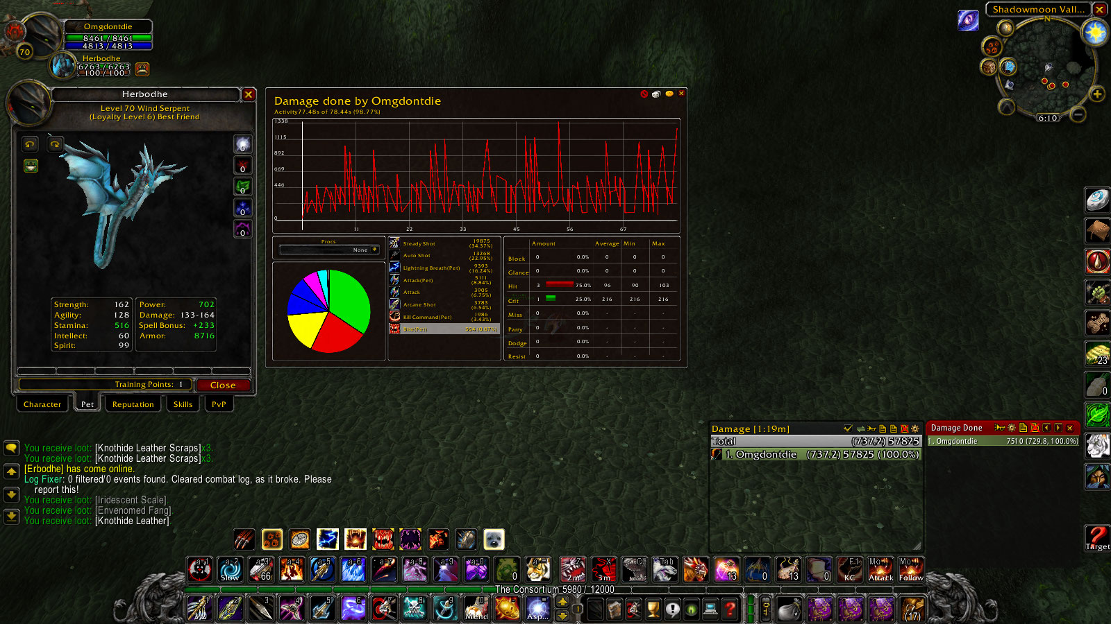 Hunter Pet Abilities Not Affected By Happiness · Issue 4476