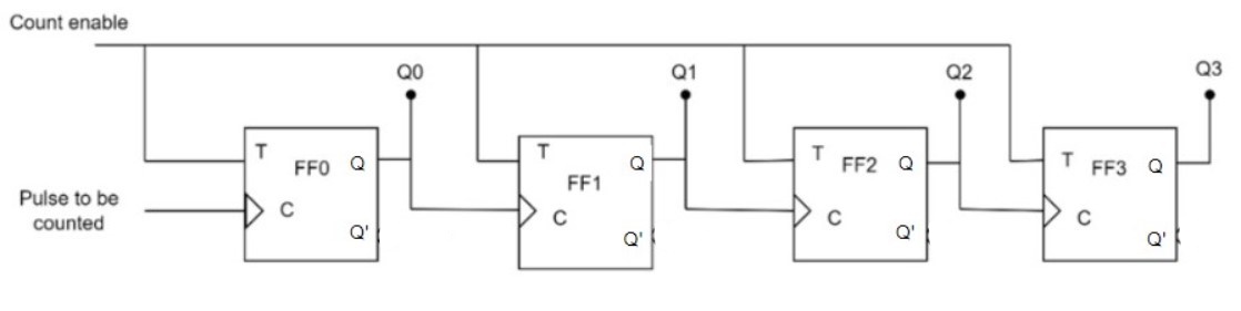 InkedBINARY RIPPLE DOWN UPDATED