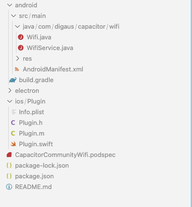 How to use/install for capacitor 3? · Issue #31 · digaus/community ...