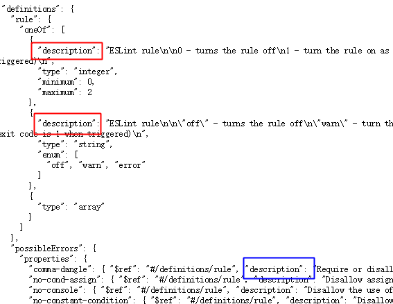 Incorrect tip for JSON schema. · Issue #37817 · microsoft/vscode · GitHub