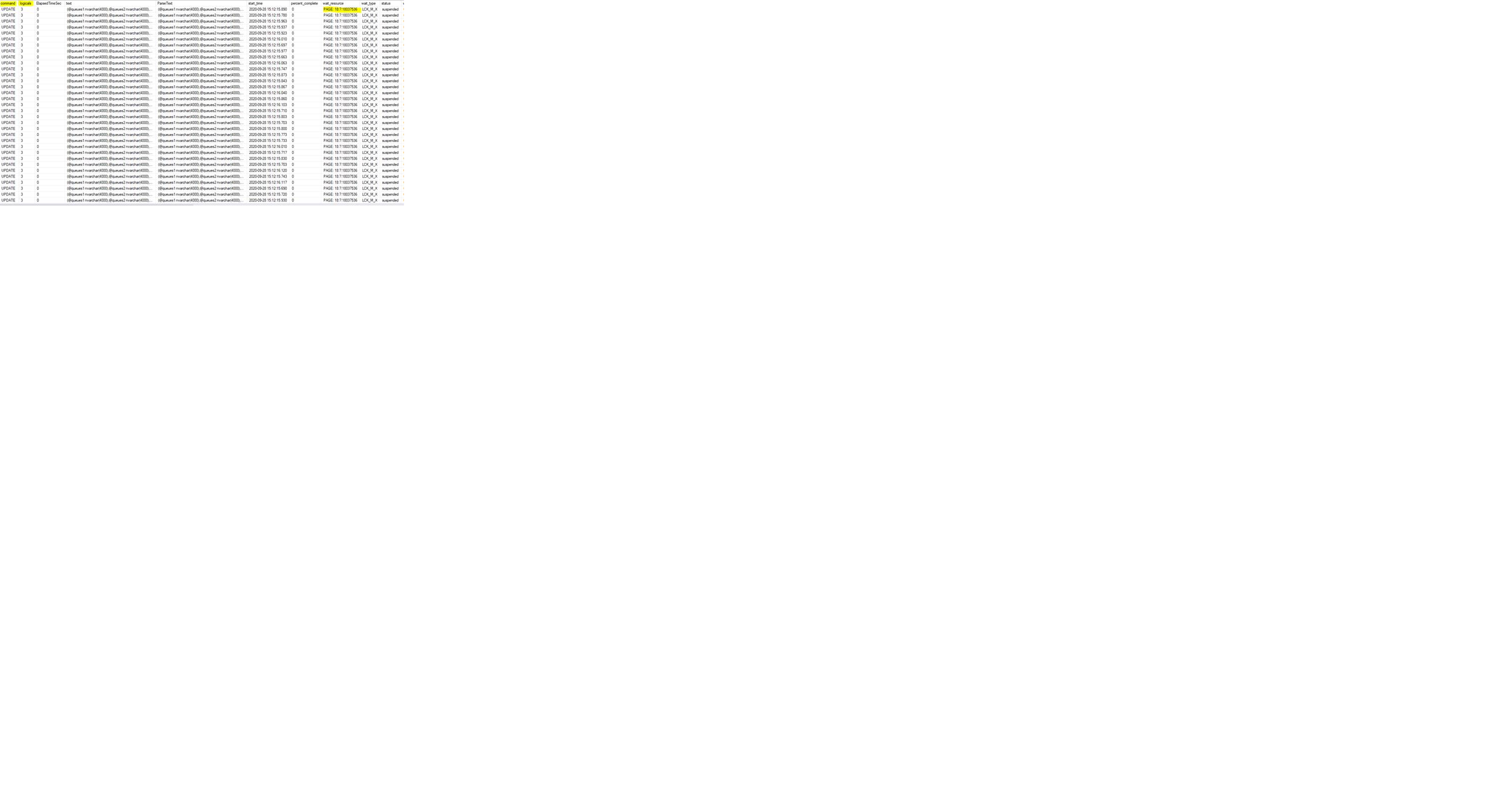 Hangfire DB blocking · Issue #1745 · HangfireIO/Hangfire · GitHub