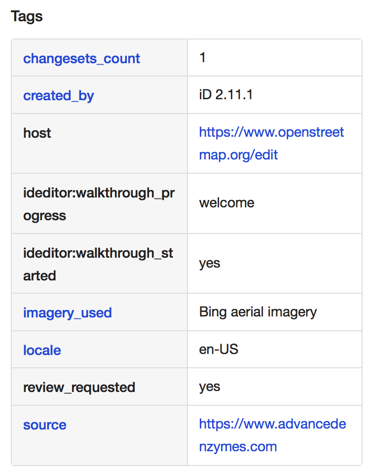 screen shot 2018-09-08 at 2 43 49 am