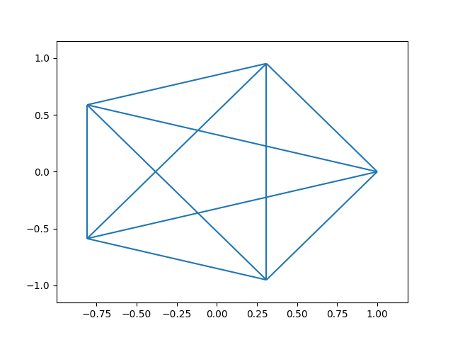 bloscpack/test.sh at master · Blosc/bloscpack · GitHub