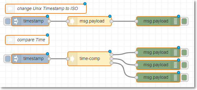 time-comp-example