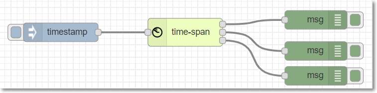 time-span-example