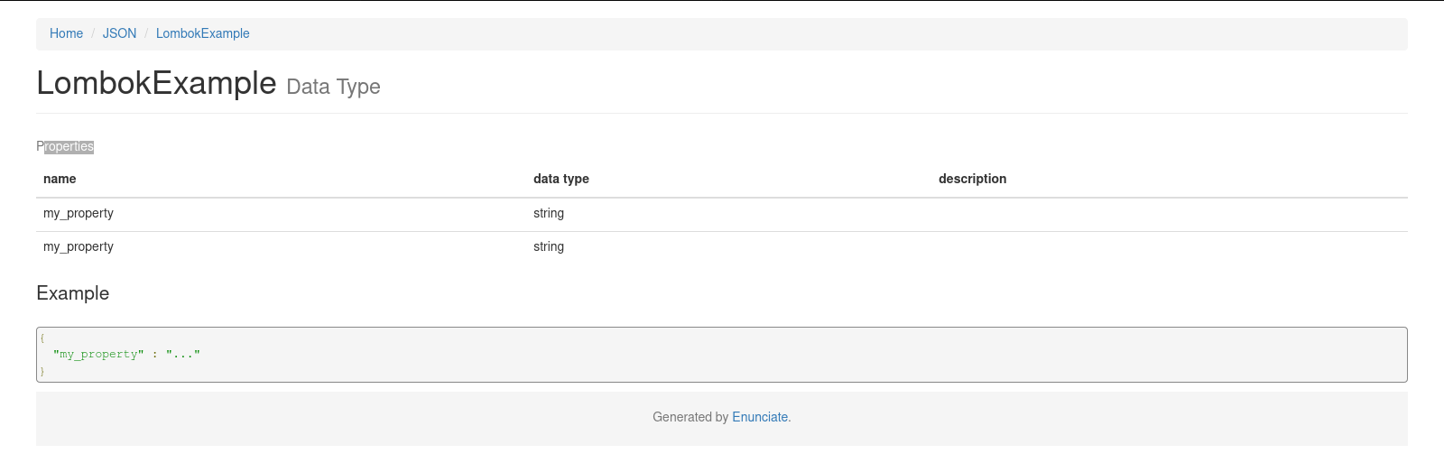 Duplicate properties generated with @JsonProperty and @Setter ...